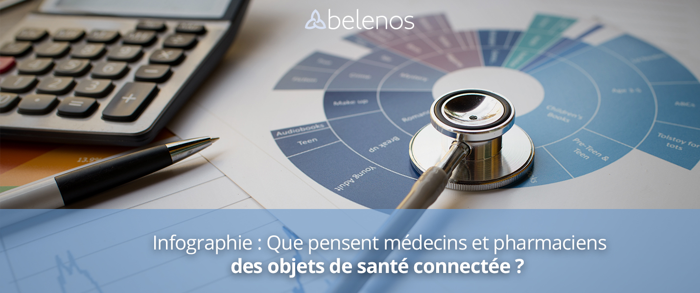 Infographie : que pensent les médecins et les pharmaciens des objets de santé connectée ? Blog Belenos